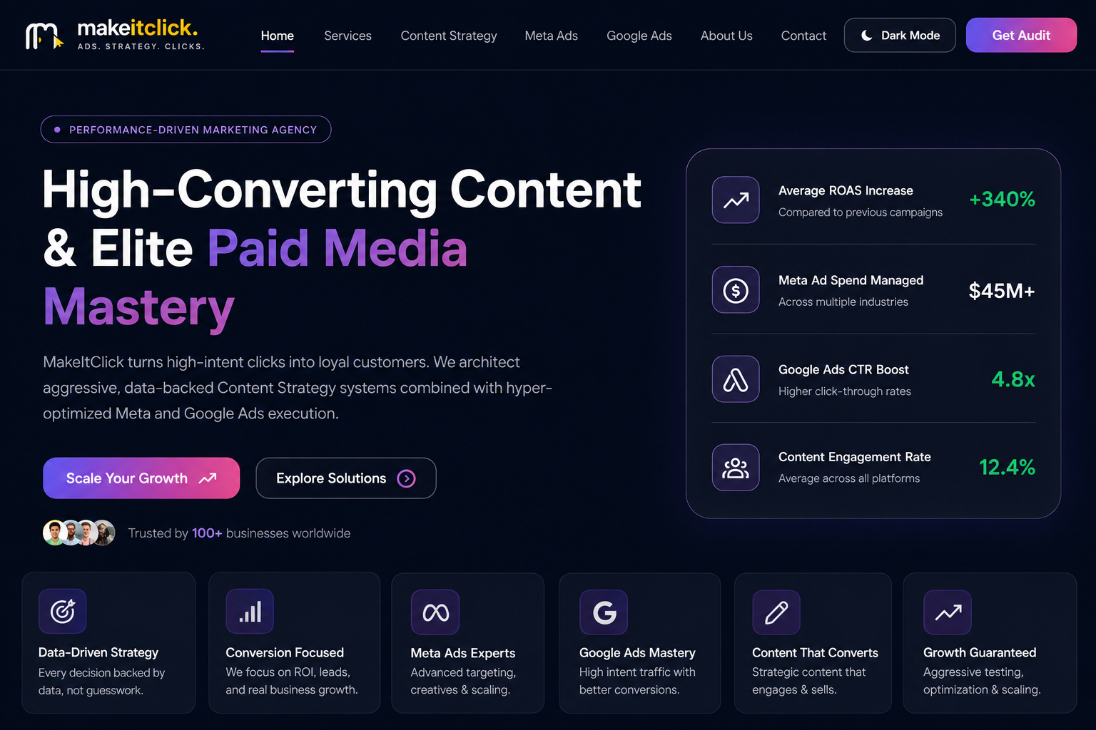 MakeItClick website project